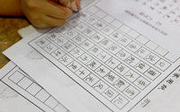 小学生练字最重要的是什么
